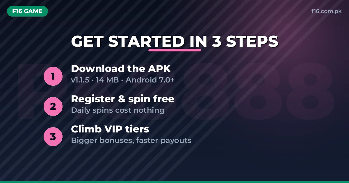 Get started on PK8888 in 3 steps