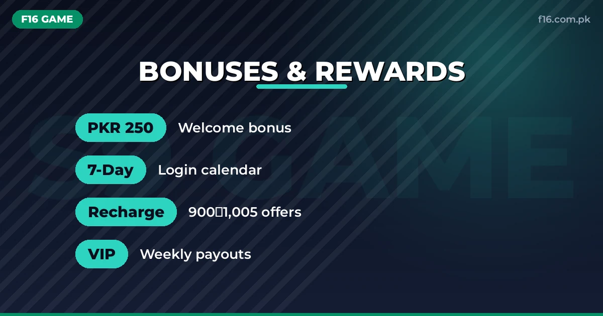 S9 bonuses and rewards – PKR 250 welcome bonus