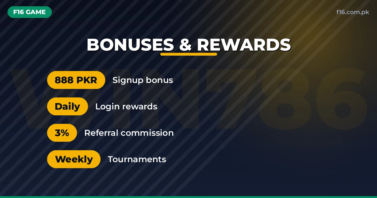 Win786 bonuses and rewards – 888 PKR signup bonus