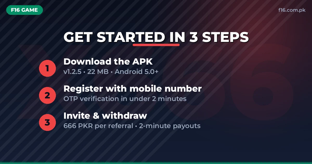 Get started on X666 in 3 steps